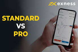 Your Ultimate Guide to Exness Trading App Your Ultimate Guide to Exness Trading App
