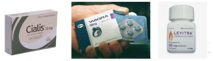 Lovegra Bijsluiter Informatie, Gebruik en Bijwerkingen