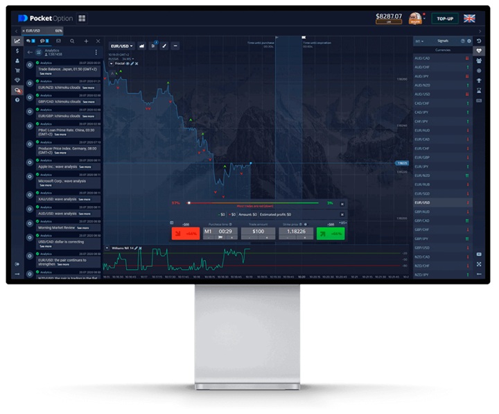Mastering the Keltner Channel Indicator Pocket Option for Enhanced Trading Mastering the Keltner Channel Indicator Pocket Option for Enhanced Trading