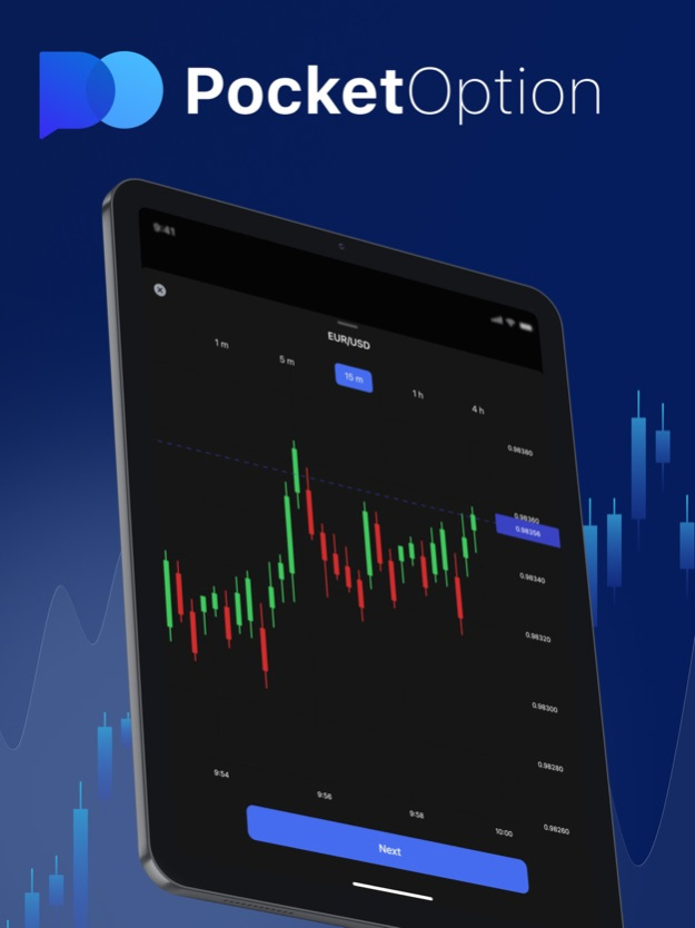 Discover the Potential of Pocket Option Platform
